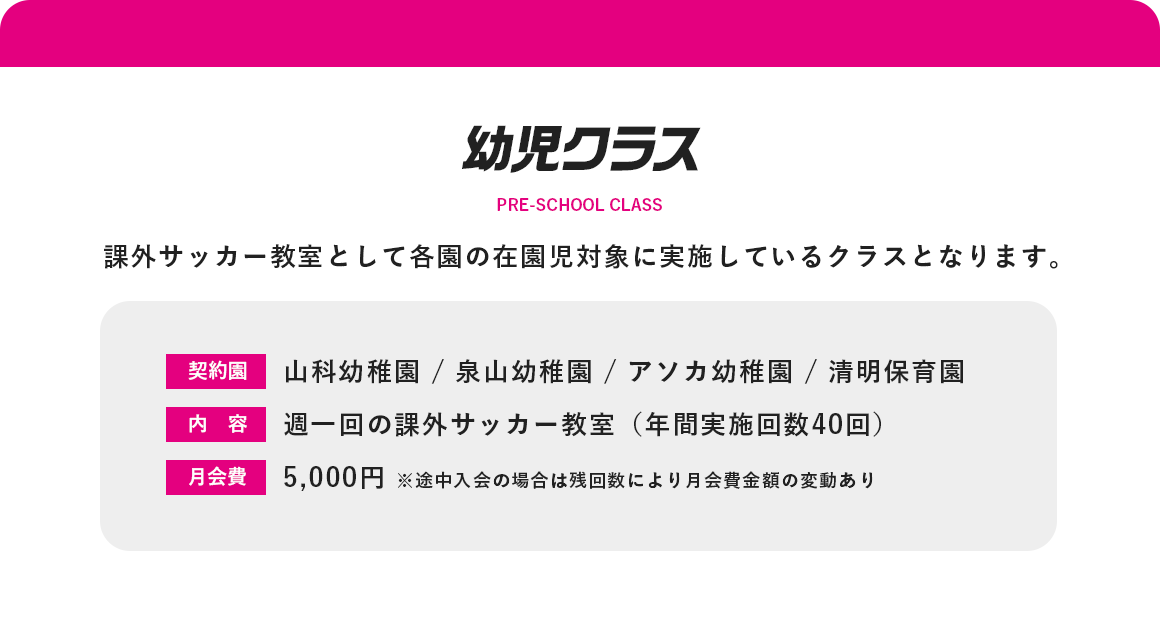 お申し込みフォーム